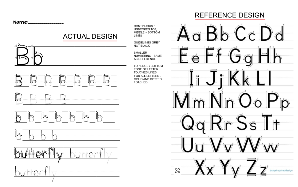 CUSTOM EDIT FOR EXISTING FONT